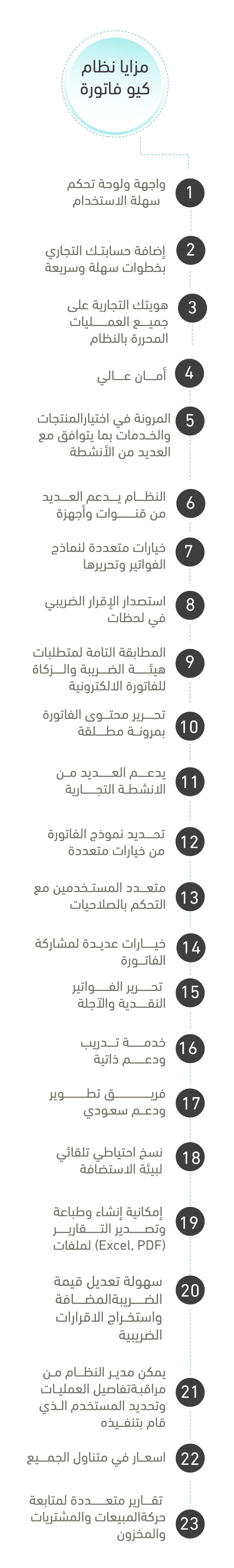 فاتورة تجريبي 