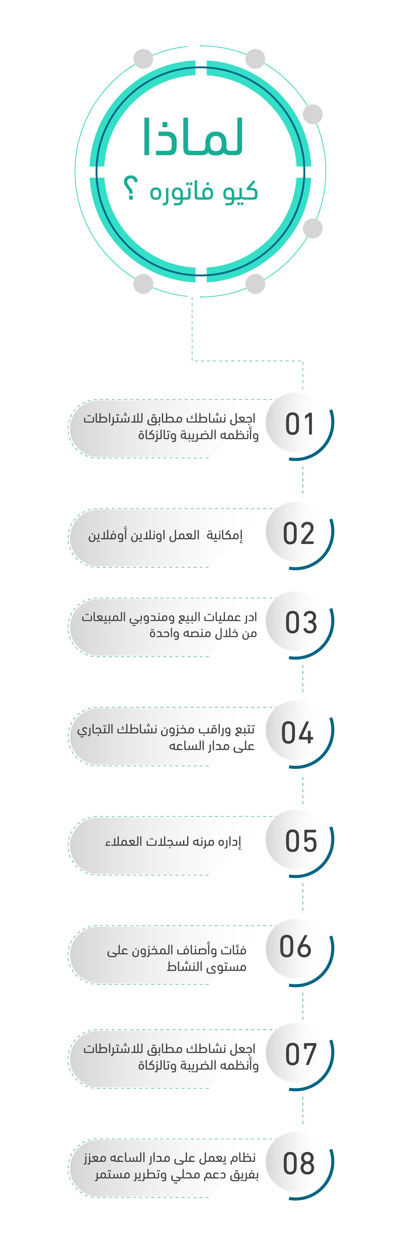 فاتورة تجريبي
